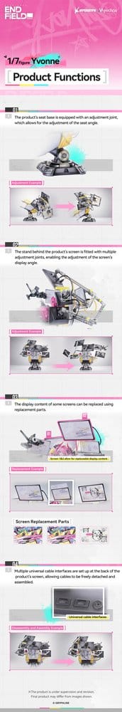 Arknights: Endfield PVC Statue 1/7 Yvonne 29 cm - Afbeelding 5